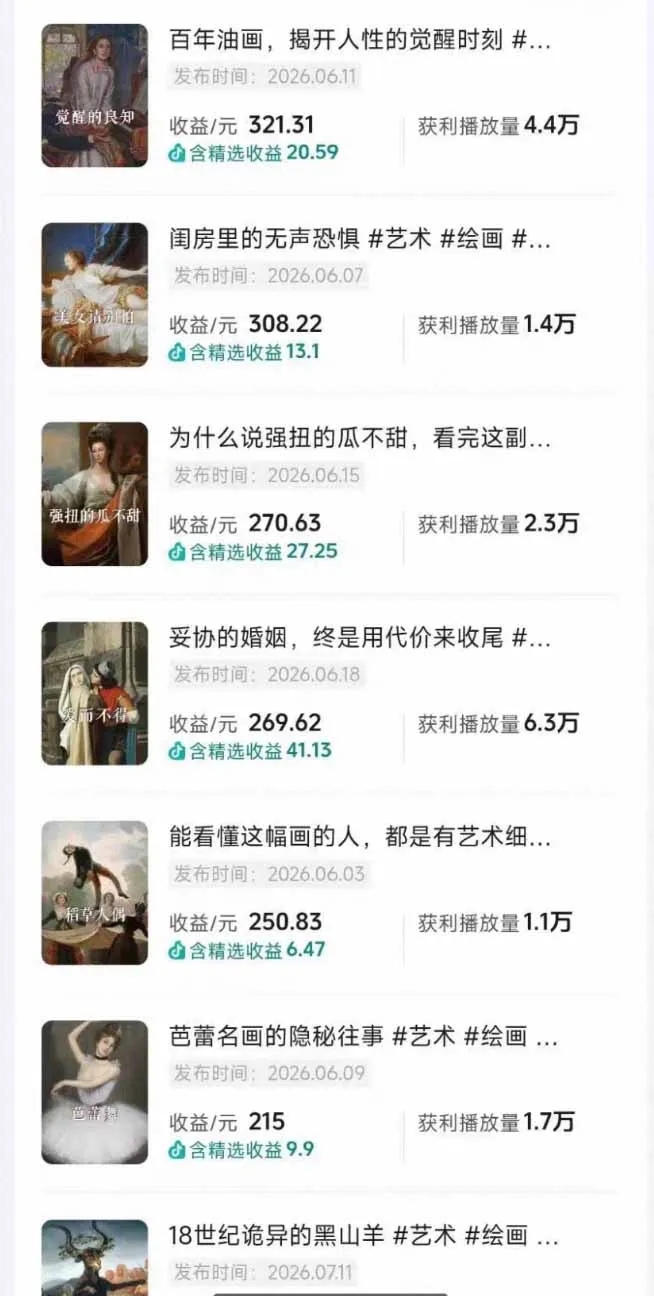 油画解说教学-398众筹来的技术:选题×对标×素材×文案×配音×剪辑×2天开精选×7天通9项权益-豌豆轻创