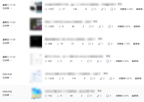 公众号流量主项目必入池，我的玩法分享-轻创