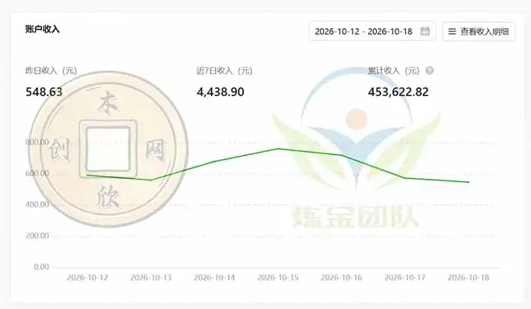 一部手机日入500+,微信小程序掘金计划,四种收入来源,长期稳定可靠-豌豆轻创