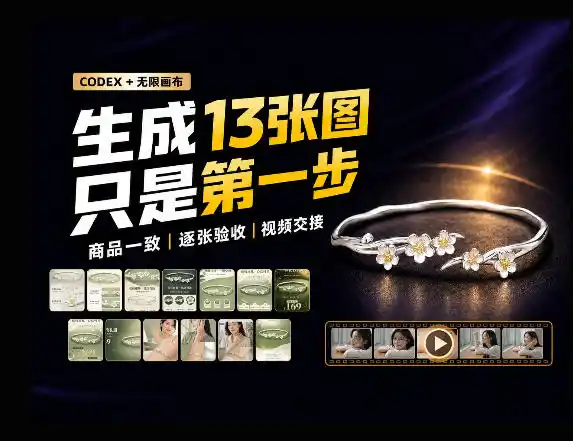 一张商品图,跑出13张电商图和15秒视频方案:这套Skill到底怎么工作?-豌豆轻创