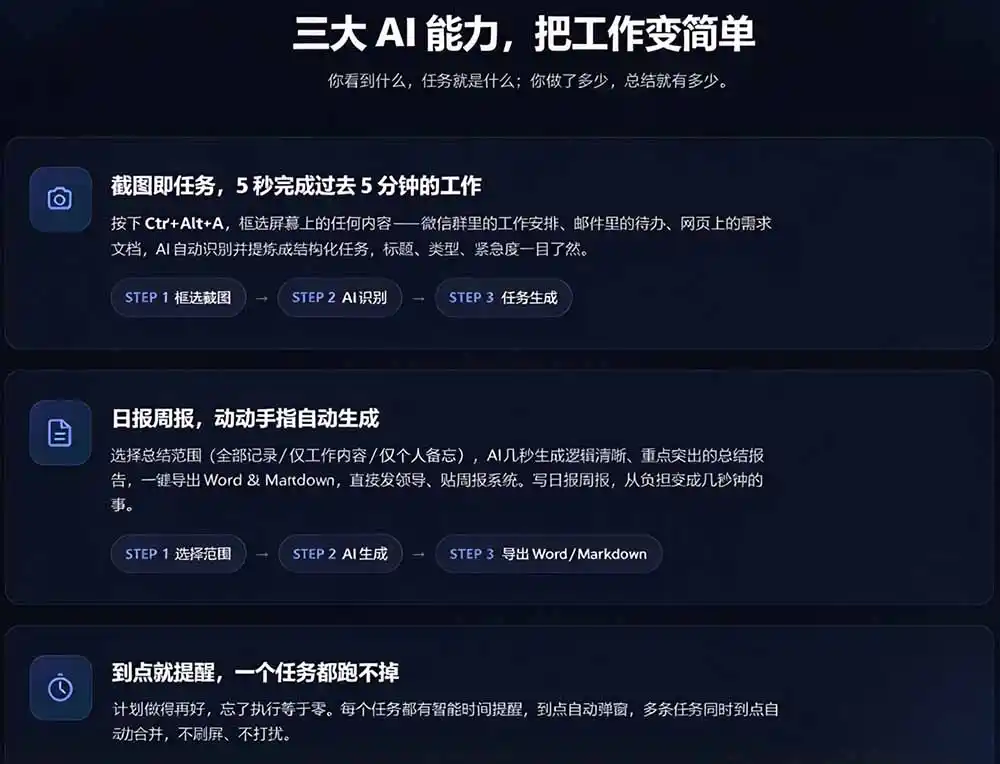 天天写日报周报写到头疼？截图一键选屏幕内容，AI 自动把它变成结构化任务，极简工作日记-豌豆轻创