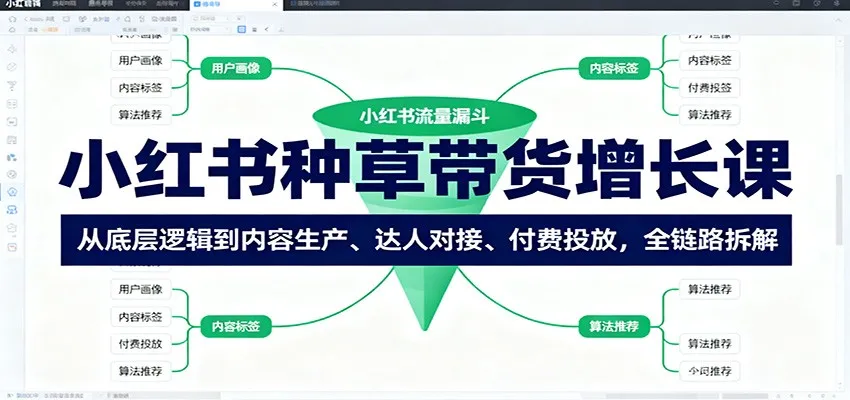 小红书种草带货增长课：从底层逻辑到内容生产、达人对接、付费投放，全链路拆解-轻创