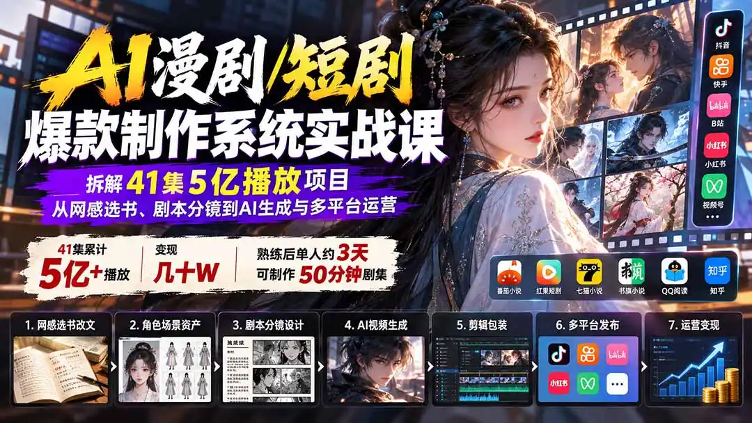 AI漫剧/短剧爆款制作系统实战课：拆解41集5亿播放项目，从网感选书、剧本分镜到AI生成与多平台运营-豌豆轻创