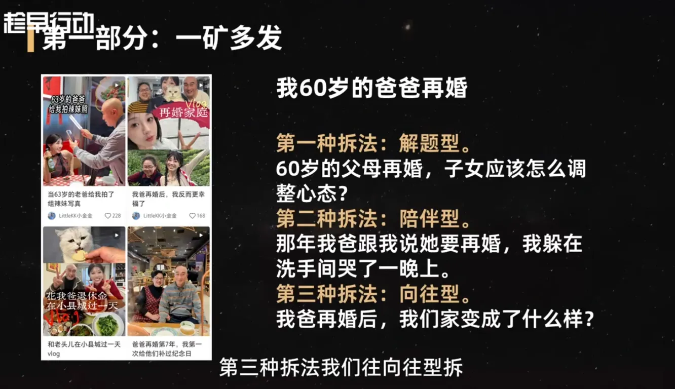 金金老师·小红书实战营-豌豆轻创