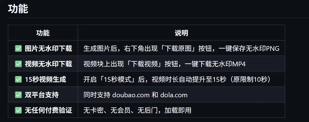 豆包生成15秒视频——浏览器插件：豆包/Dola 视频图片无水印下载 + 解锁15秒视频生成-豌豆轻创