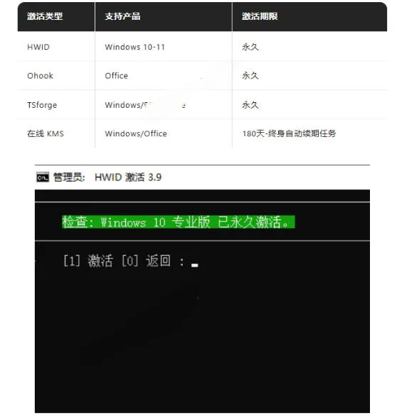 Windows和Office激活神器汉化版！打开即可一键激活，永久免费使用，安全无毒，Github最新汉化版Mas-豌豆轻创