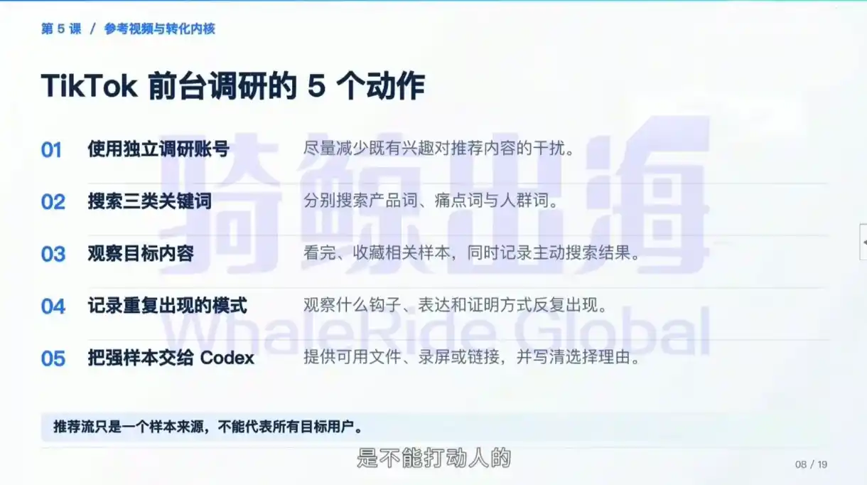 Codex跨境电商内容效率入门课-豌豆轻创