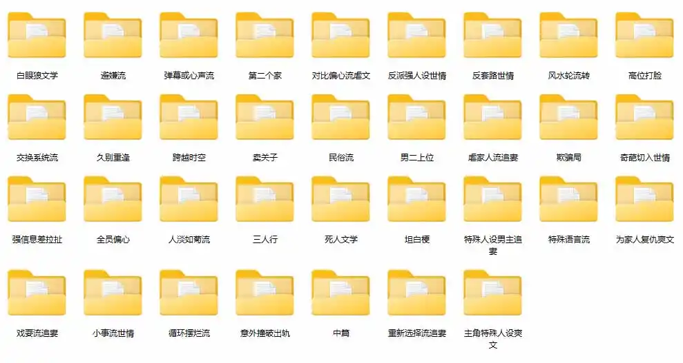 图片[1]-某社群百人拆文交流群付费资源-更新0929：千本爆款短篇拆解+每日拆文案例+网感训练+原创写作方法-豌豆轻创