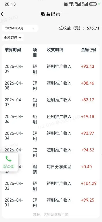 快手短剧看广告项目，没有复杂操作，一台设备每天能有80到300收益，设备多可放大-豌豆轻创