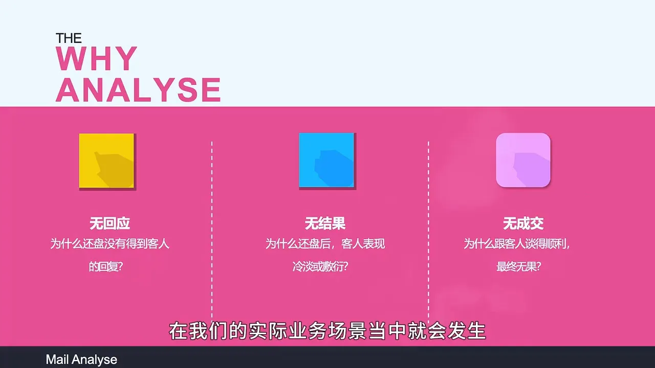 Aba老师·2025年入局外贸必看课程-轻创