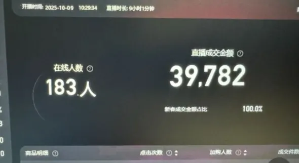 淘宝无人直播带货2025蓝海项目,打造真正的日不落直播间,无需值守,稳定出单日入5张