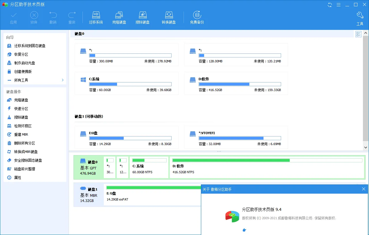 分区助手技术员v10.12.1特别版-豌豆轻创