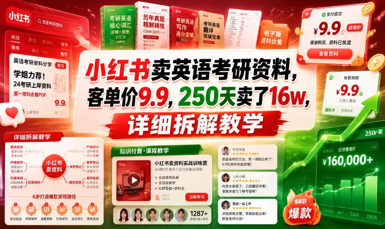 小红书卖英语考研资料，客单价9.9，250天卖了16w，详细拆解教学-豌豆轻创