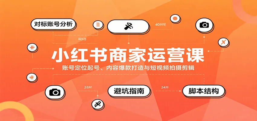 小红书商家运营课，账号定位起号、内容爆款打造与短视频拍摄剪辑-轻创