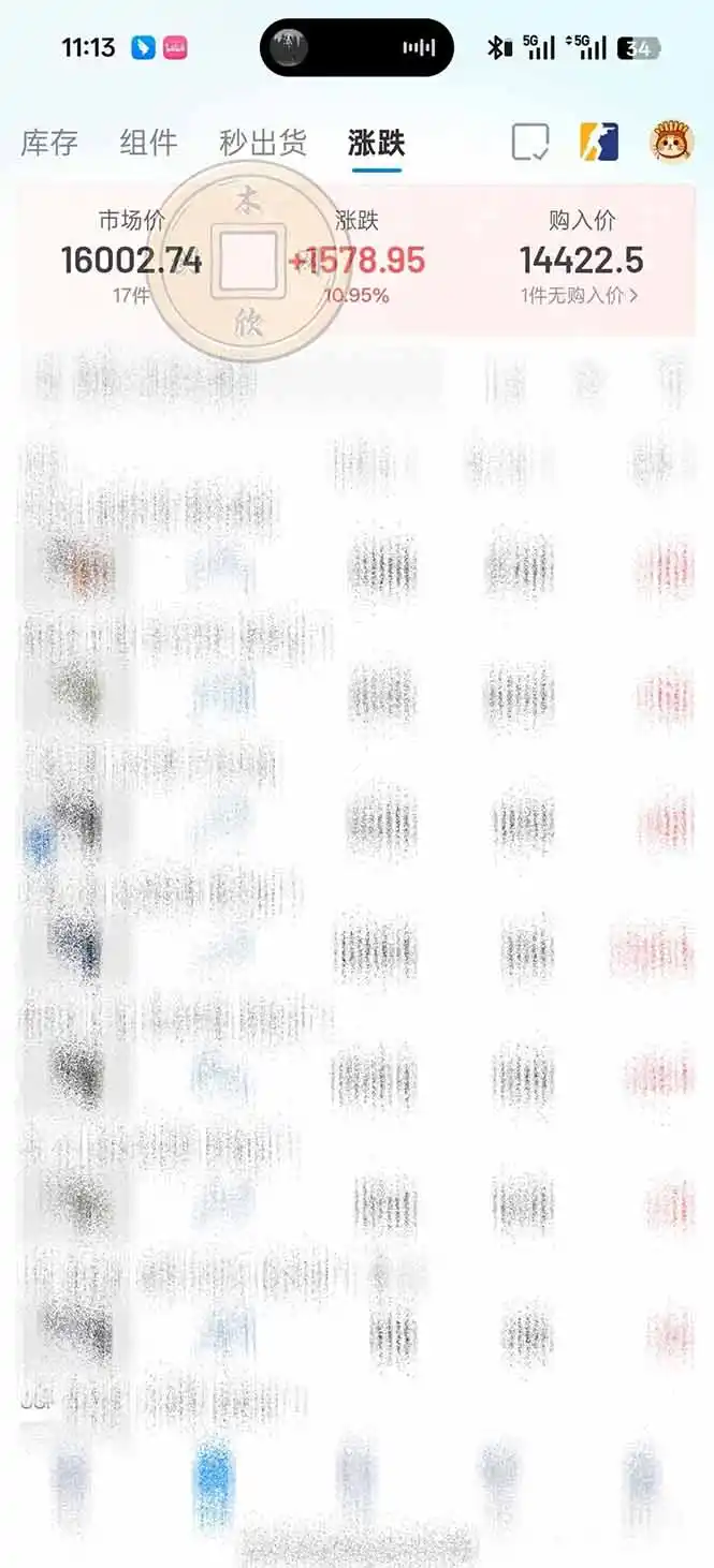 CS2饰品搬砖，每轮收益为采购本金的10%+，综合月化为20-30%，稳健型副业-豌豆轻创