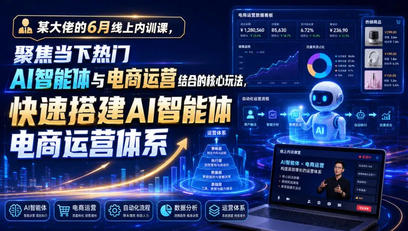 某大佬的6月线上内训课，聚焦当下热门AI智能体与电商运营结合的核心玩法，快速搭建AI智能体电商运营体系-豌豆轻创
