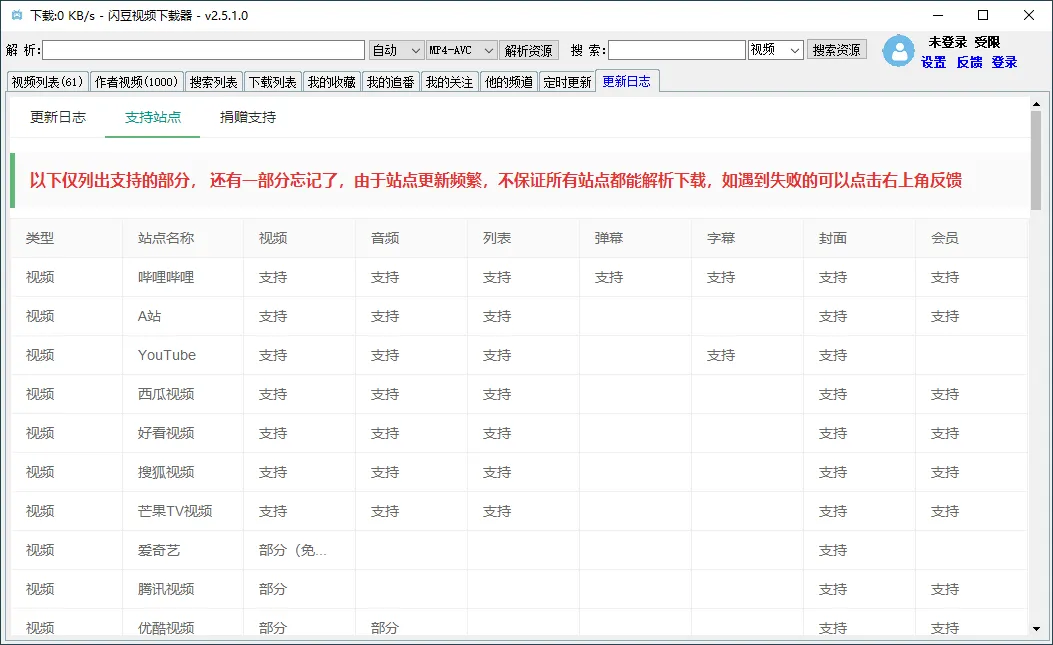 闪豆多平台视频下载器v20260605绿色版 闪豆多平台视频下载器v20260605绿色版