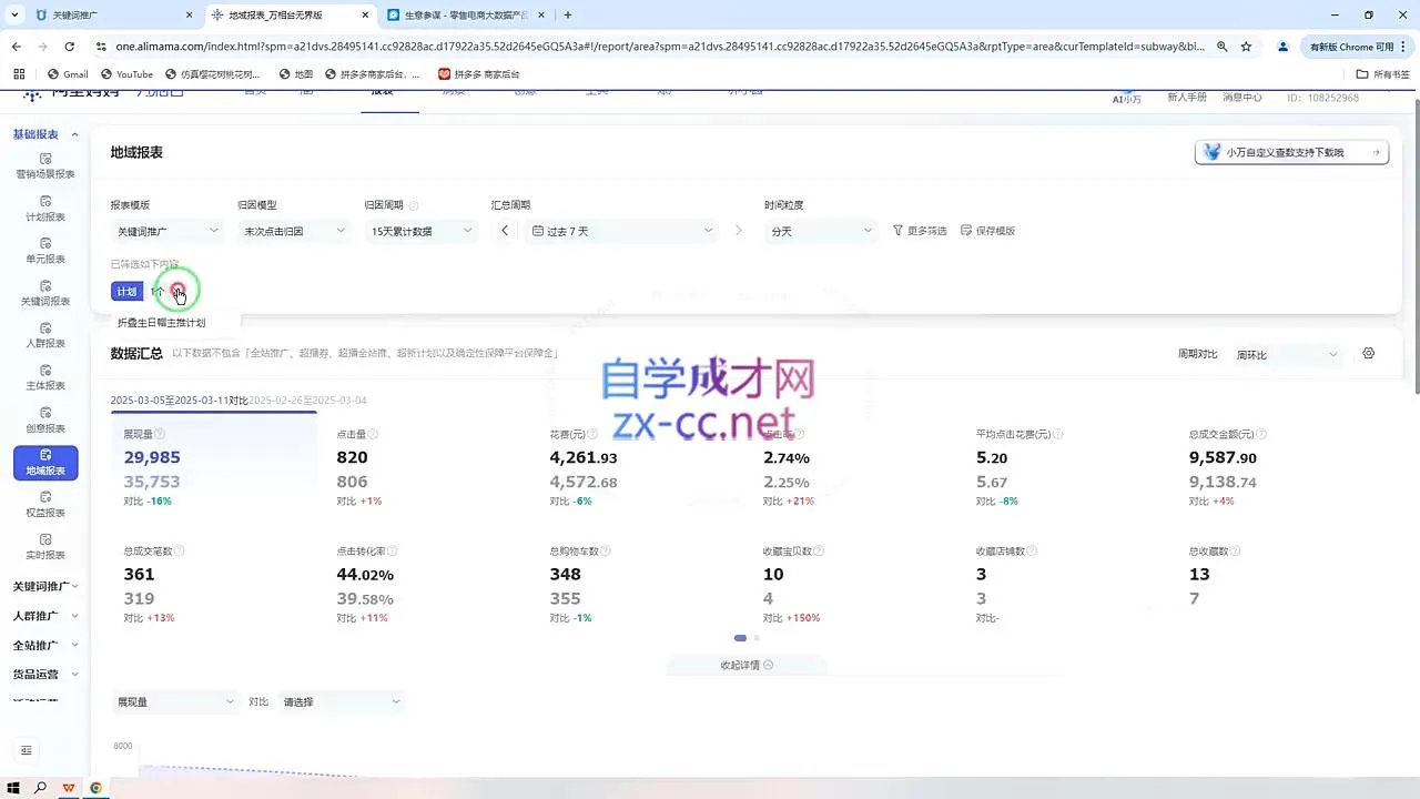 推易·淘宝全套运营现场课程(更新12月)-轻创