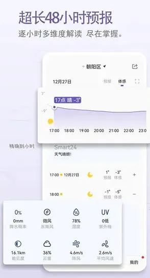 中国天气 v9.1.0.13纯净版-豌豆轻创