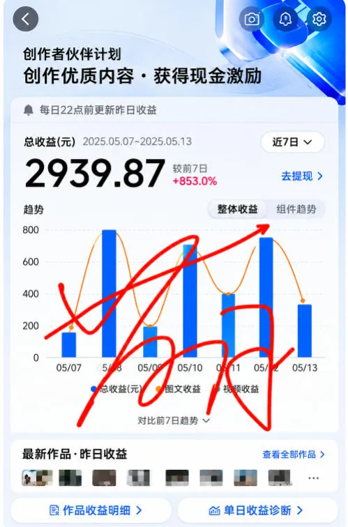 抖音24W粉丝博主的每日热点信息差教学，吃透创作者伙伴计划流量规则，抓时效热点放大账号播放、涨粉与变现收益-豌豆轻创