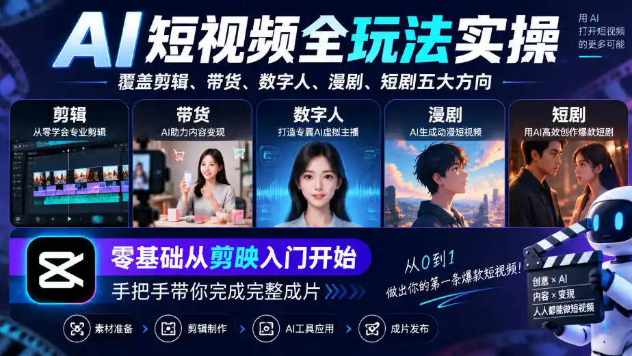 AI短视频全玩法实操，覆盖剪辑、带货、数字人、漫剧、短剧五大方向，零基础从剪映入门开始，手把手带你完成完整成片-豌豆轻创