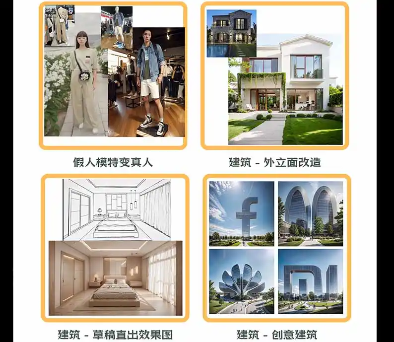 图片[3]-【无水印】AI商业视觉设计实战课：从SD基础部署到ComfyUI+Flux工作流，掌握摄影电商建筑AI创作-豌豆轻创