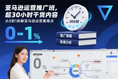 亚马逊运营推广班，超30小时干货内容，从0到1拆解亚马逊运营重难点-轻创