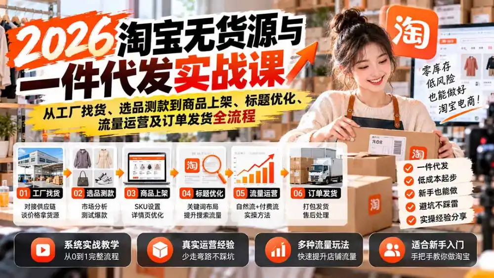 2026淘宝无货源与一件代发实战课：从工厂找货、选品测款到商品上架、标题优化、流量运营及订单发货全流程-豌豆轻创