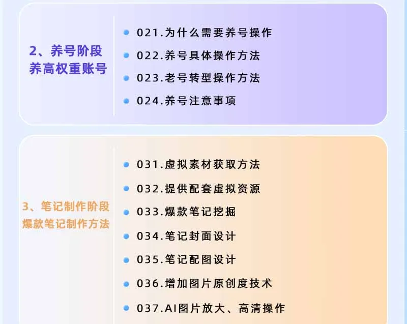 图片[2]-小红书虚拟项目特训班9.0，全面拥抱AI，批量产出原创PPT货源，单品/单店纯利润几万到几十W-豌豆轻创