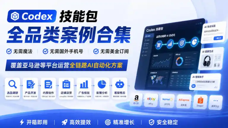 Codex技能包全品类案例合集，无需魔法、无需国外手机号、无需美金订阅，覆盖亚马逊等平台运营全链路AI自动化方案-豌豆轻创