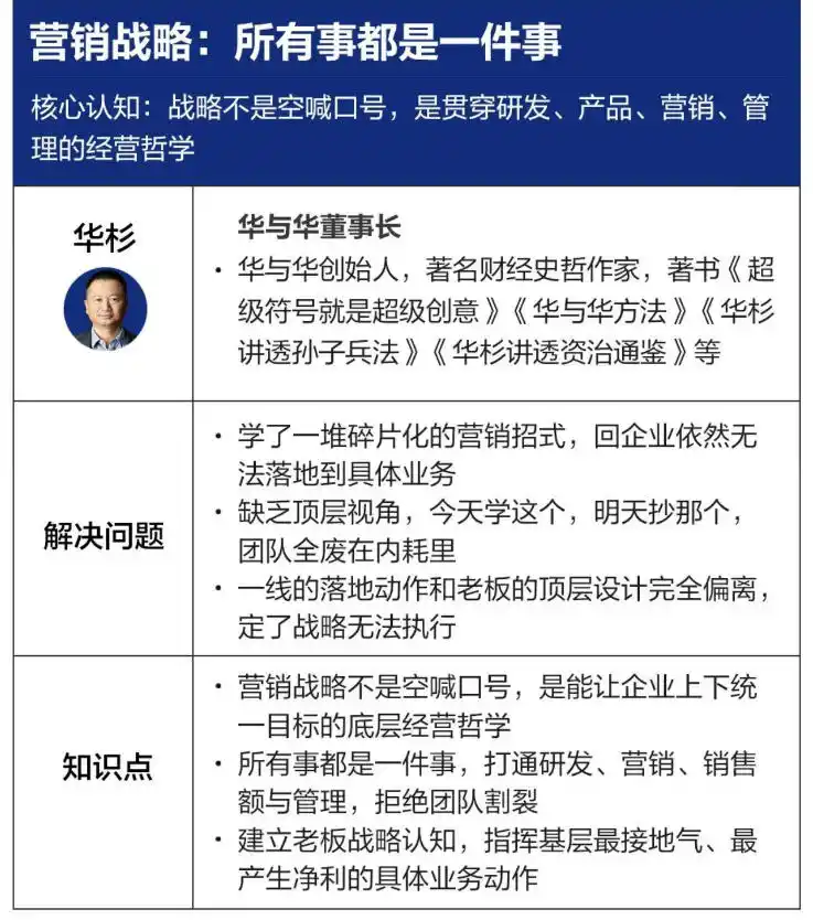 营销战略落地班2026年6月线下课，关键媒体战略|关键产品战略|关键动作战略-豌豆轻创
