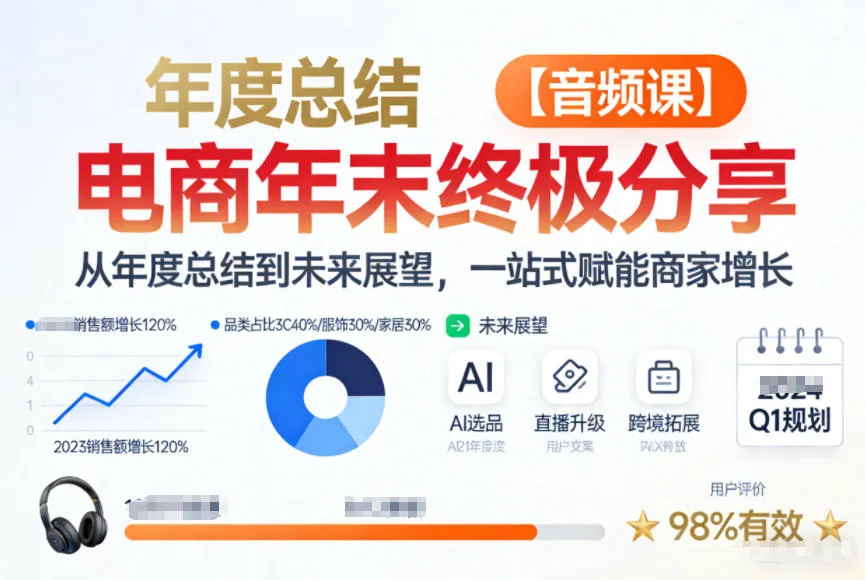 电商年未终极分享，从年度总结到未来展望，一站式赋能商家增长【音频课】-轻创
