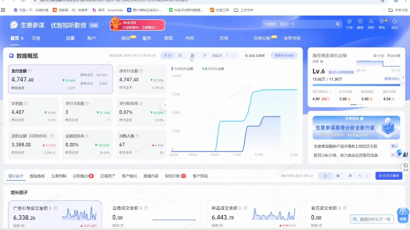 幕思城·淘宝培训VIP课程(更新7月)-豌豆轻创