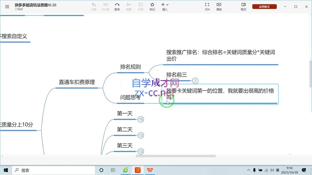 推易电商·拼多多实战运营课(更新2025月)-轻创
