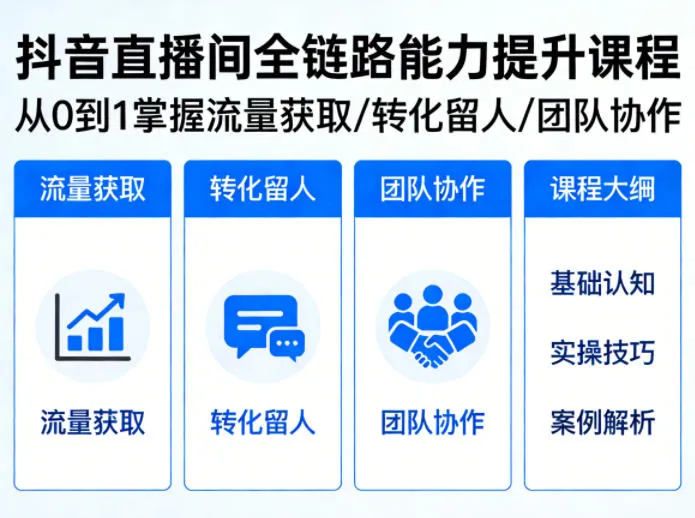 抖音直播间浓缩版视频课程,从0到1掌握直播间流量获取、转化留人、团队协作的全链路能力-豌豆轻创
