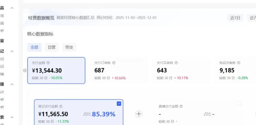 小红书虚拟矩阵：软件批量发笔记，单店100款，3个店同时操作(共71节)-轻创