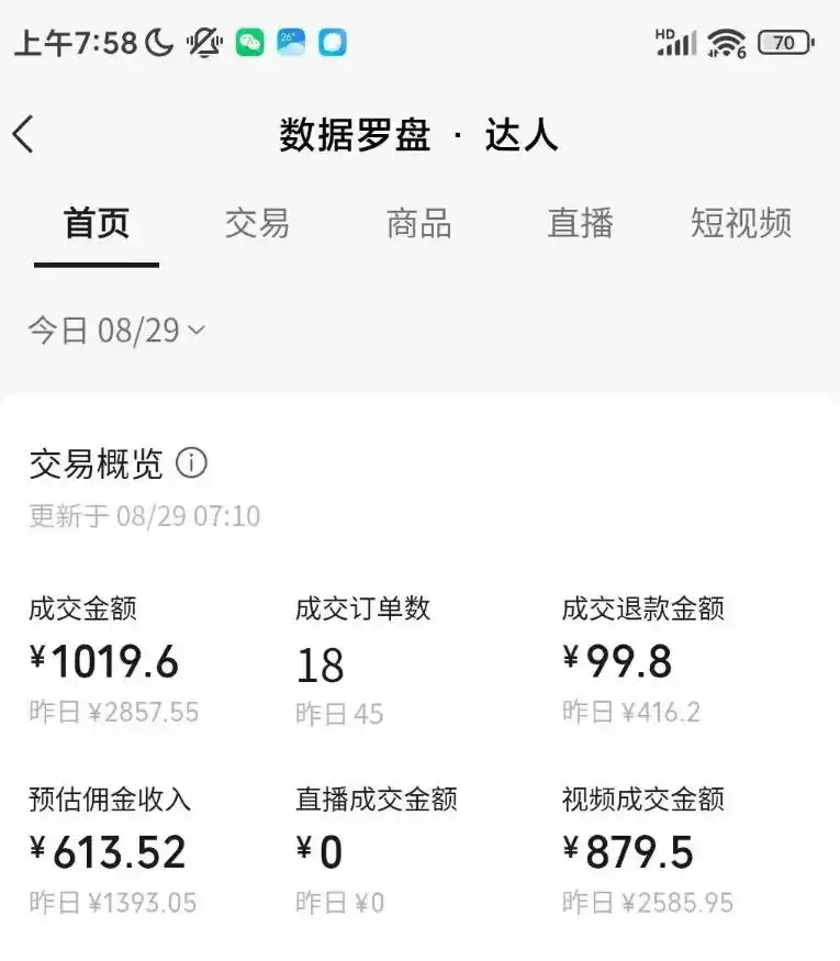 AI图书短视频带货SOP实战教学，手把手带你跑通AI带货掘金之路，高客单高佣金，带货形式多元，轻松月入1W+-豌豆轻创