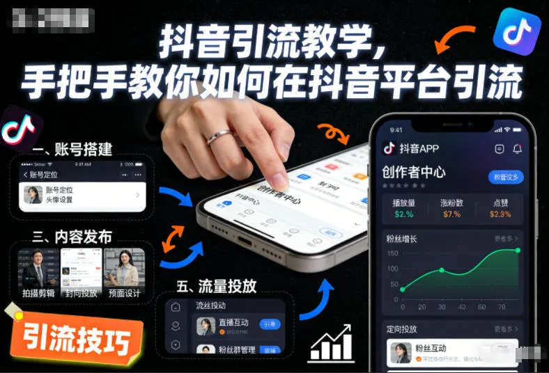 抖音引流教学，手把手教你如何在抖音平台引流-轻创