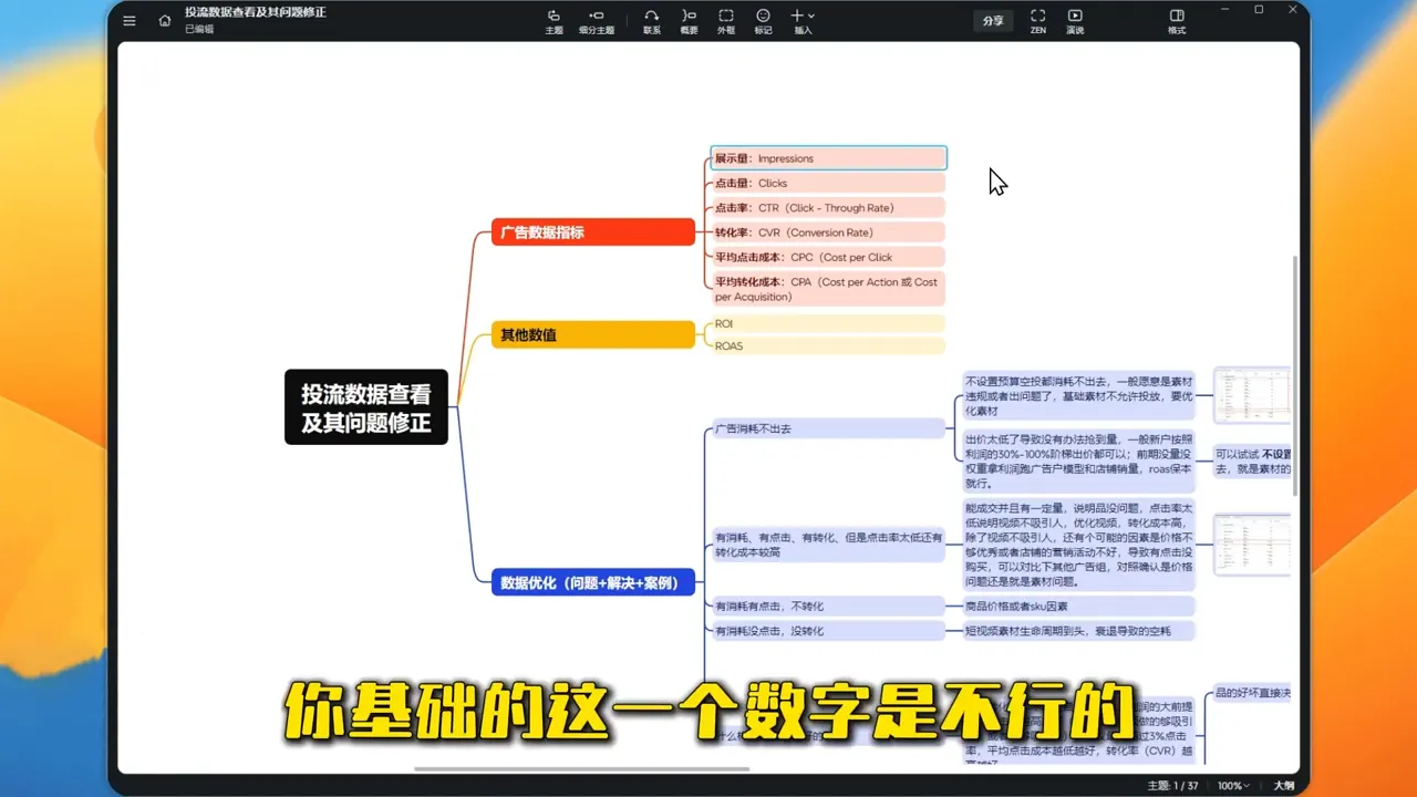 大熊跨境·TikTok从开店到投流的进阶课-轻创