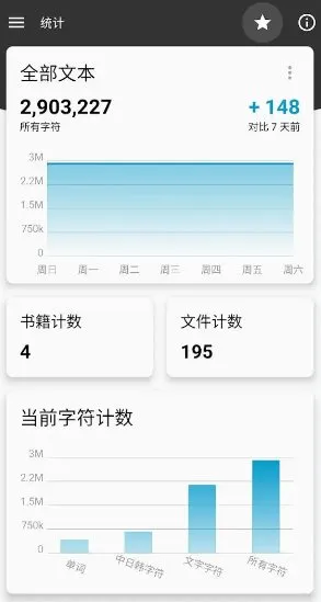 Lite Writer轻羽写作 v1.101.2专业版-豌豆轻创