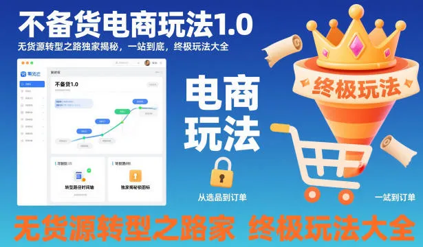 不备货电商玩法1.0,无货源转型之路独家揭秘,一站到底,终极玩法大全-轻创