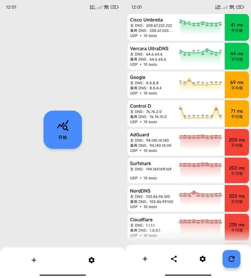 安卓DNS测速DNS Speed Test v5.2.1-轻创