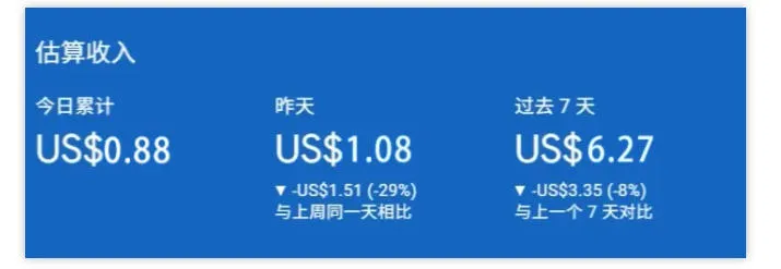 小淘出海站项目，搭建实操与盈利课程，手把手教你用极低成本搭建-轻创