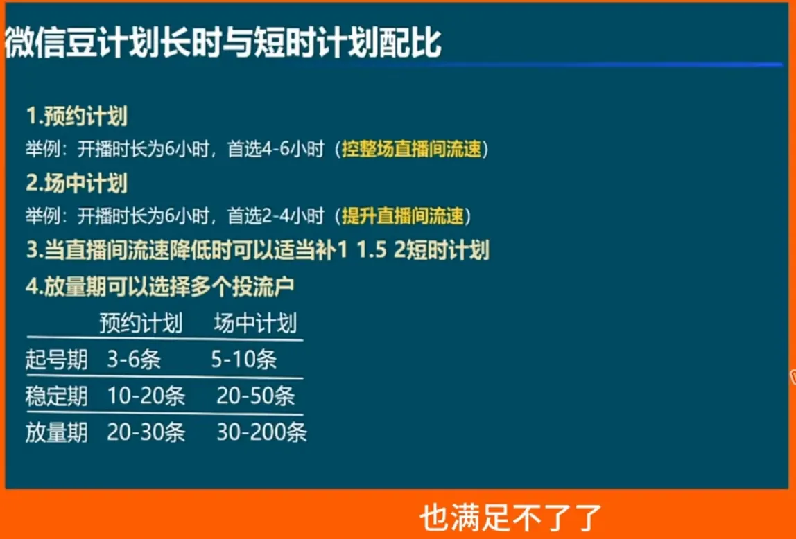 渔财老师·视频号付费投流实战课(更新5月)-豌豆轻创