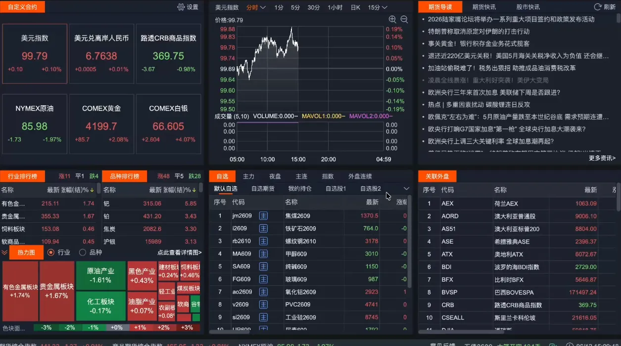 2026期货短线实战课(更新7月)-豌豆轻创