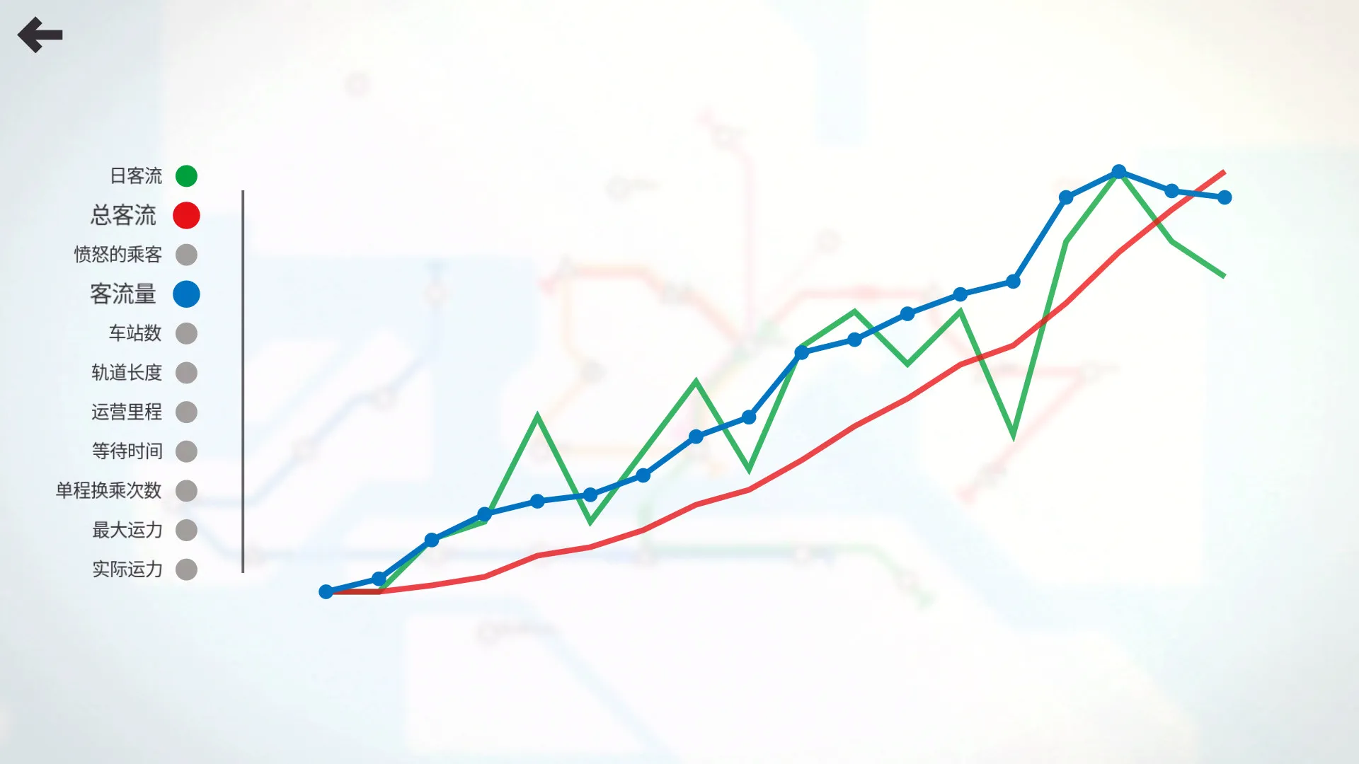 迷你地铁/迷你都市/模拟地铁/Mini Metro-豌豆轻创