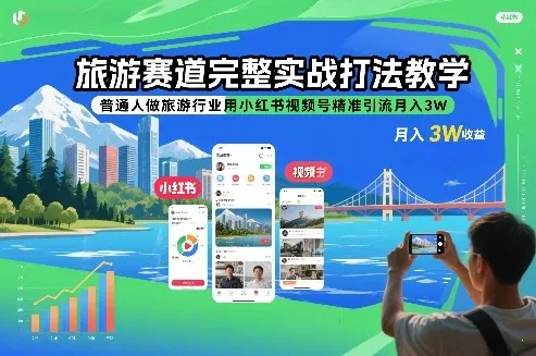 旅游赛道完整实战打法教学，普通人做旅游行业用小红书视频号精准引流月入3W-轻创