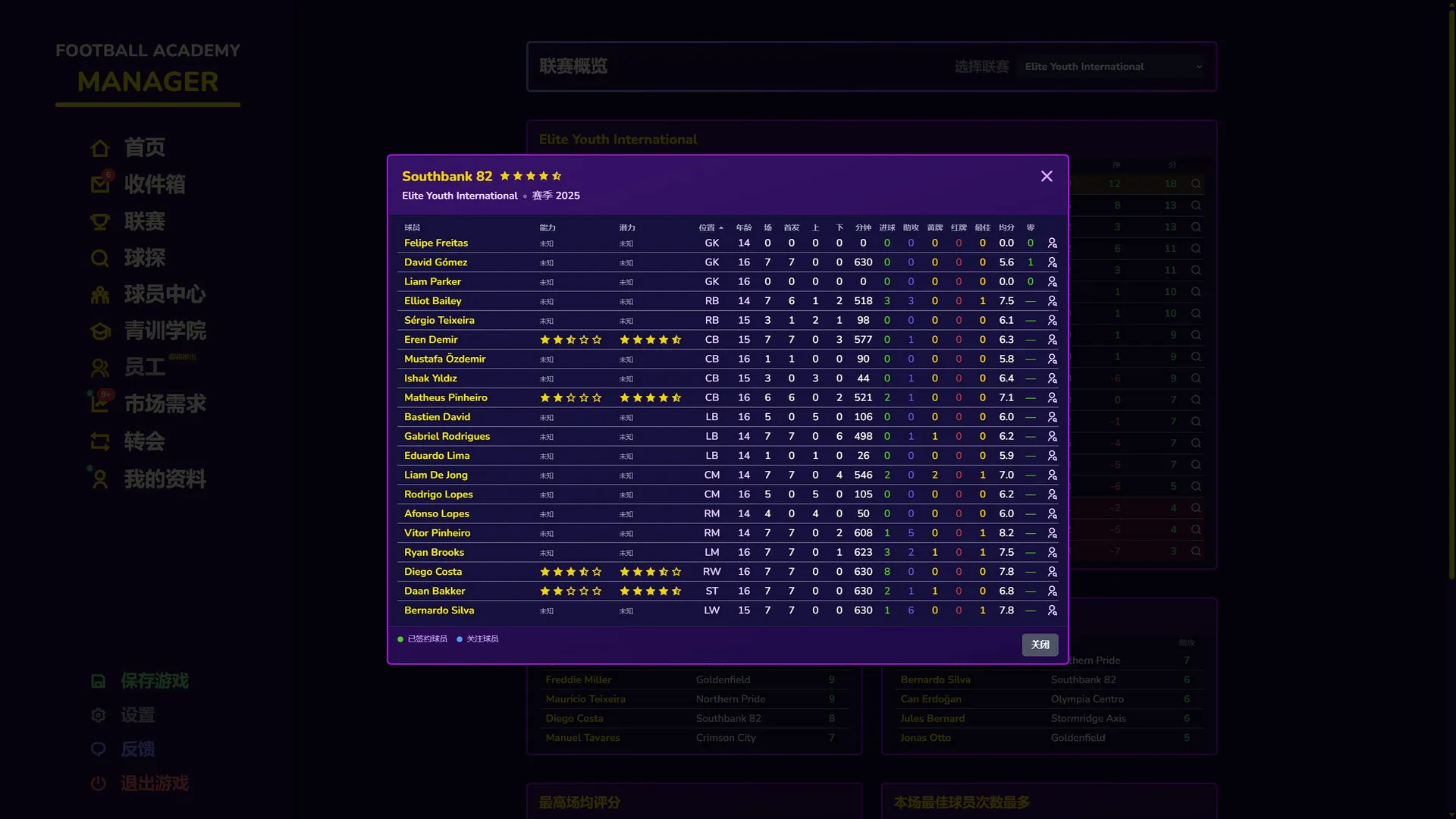 足球青训学院经理/Football Academy Manager 足球青训学院经理/Football Academy Manager