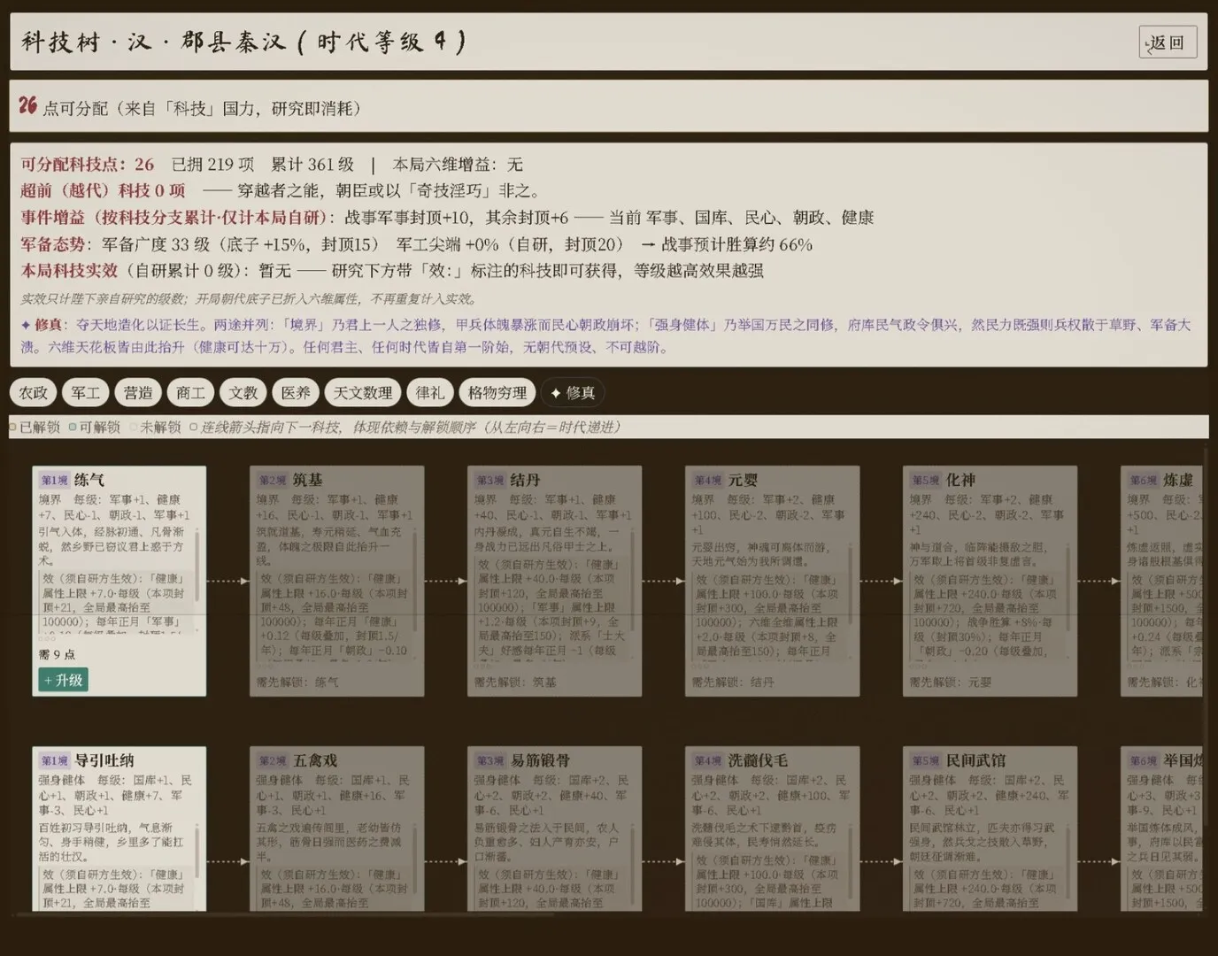 择决千秋/Choice of History-豌豆轻创