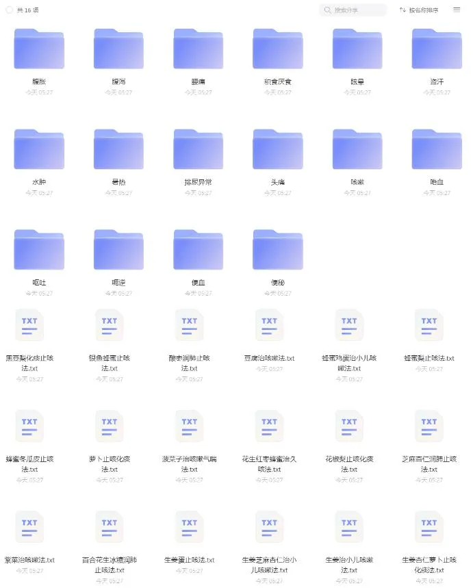干货分享 常见症状治疗类(密)-轻创